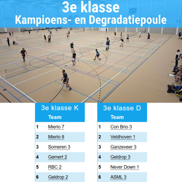 3e klasse Kampioens- en Degradatiepoule